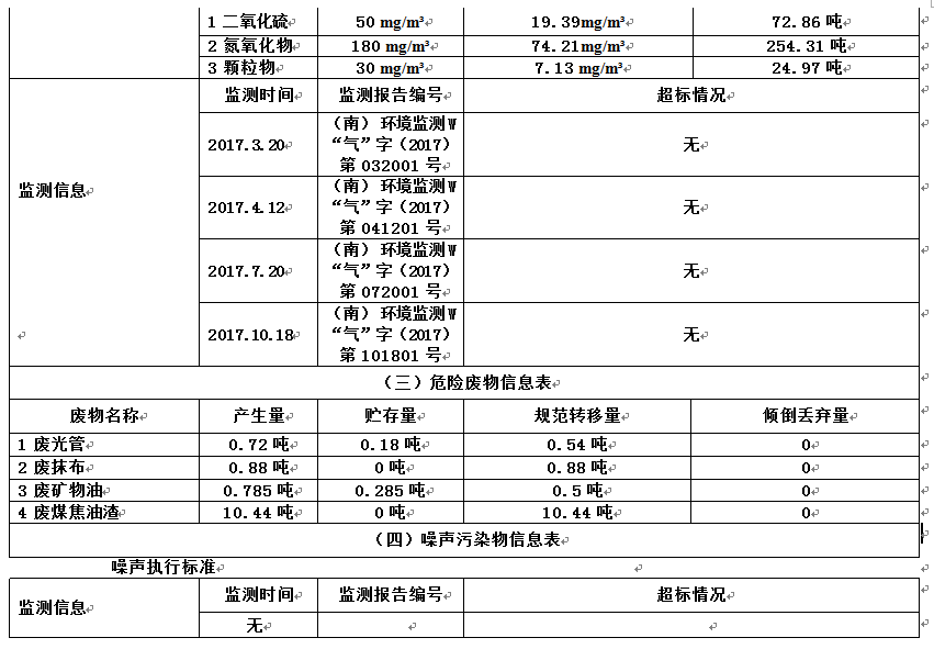 918博天堂·(中国)官方网站