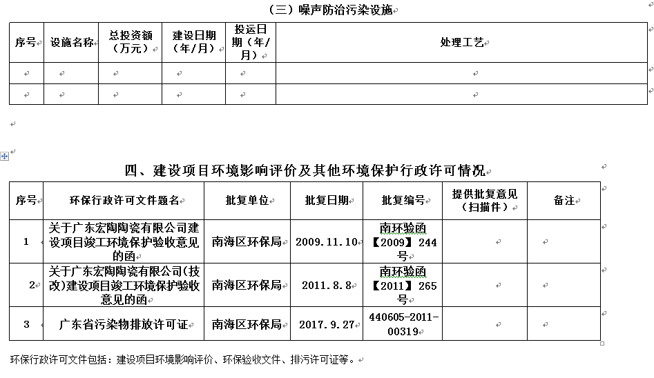 918博天堂·(中国)官方网站