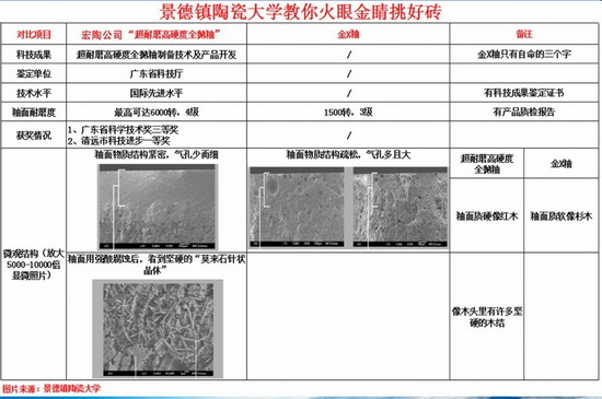 918博天堂·(中国)官方网站