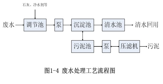 918博天堂·(中国)官方网站