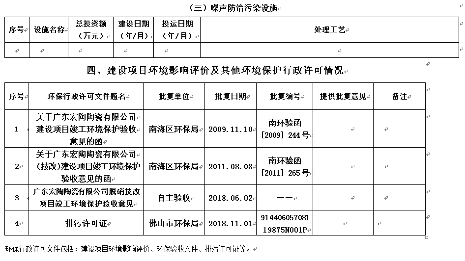 918博天堂·(中国)官方网站