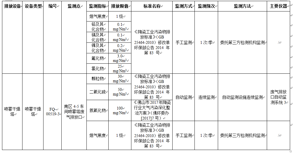 918博天堂·(中国)官方网站