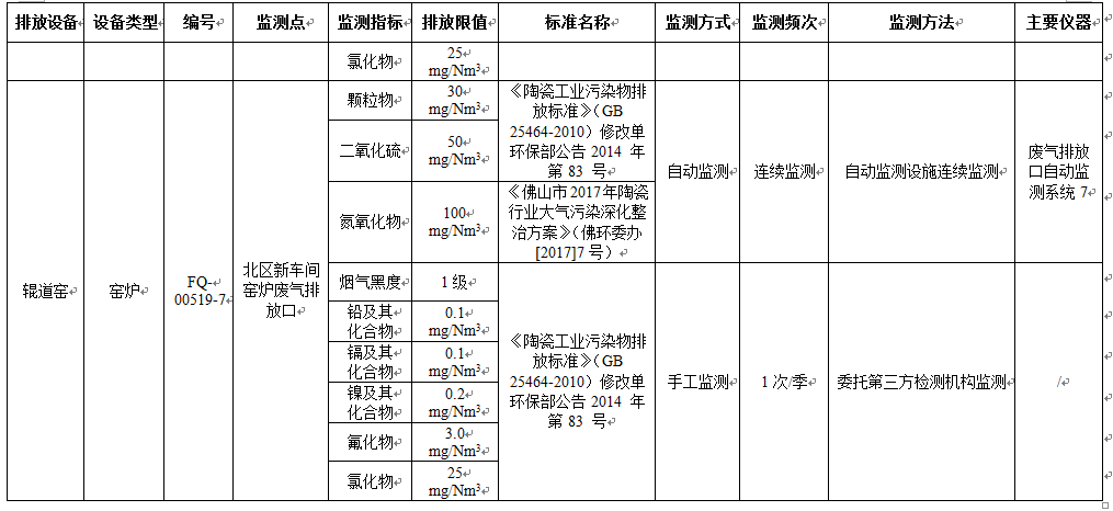 918博天堂·(中国)官方网站