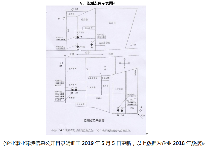 918博天堂·(中国)官方网站