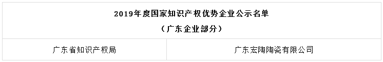 918博天堂·(中国)官方网站