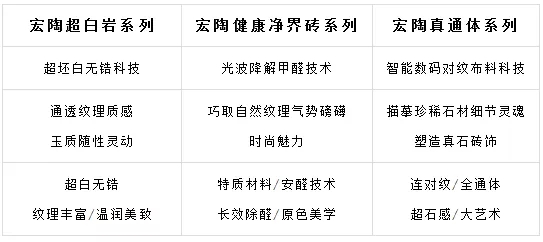 918博天堂3H系列