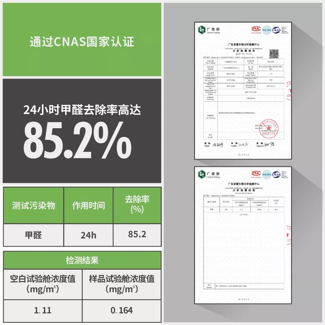 918博天堂除甲醛权威检测数据