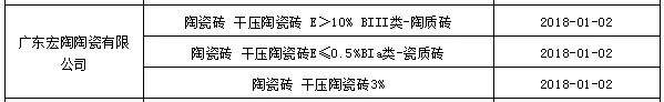 918博天堂参数