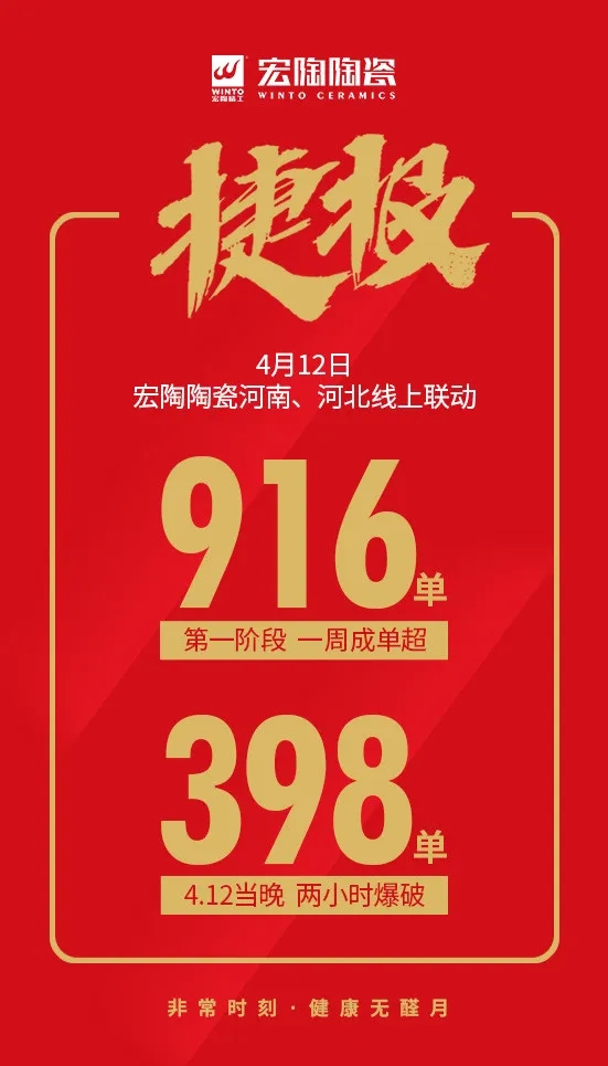 918博天堂4月12好喜报