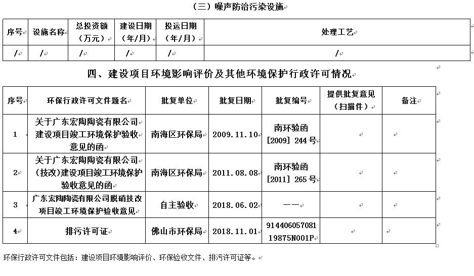 918博天堂·(中国)官方网站