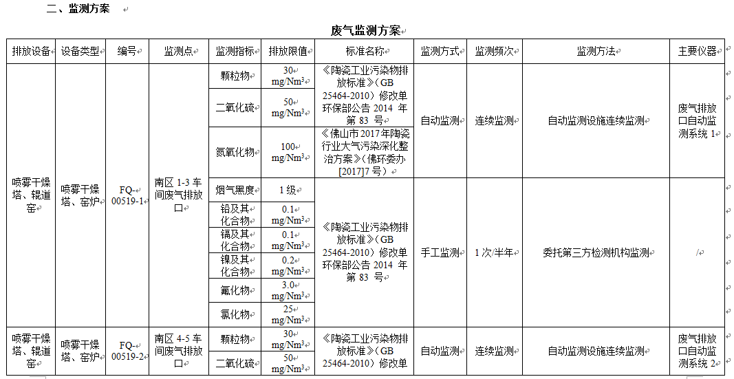 918博天堂·(中国)官方网站