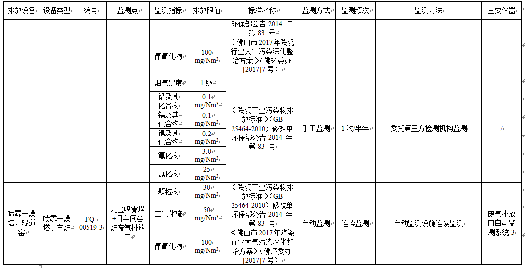 918博天堂·(中国)官方网站