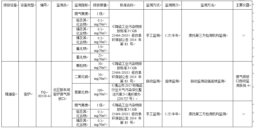 918博天堂·(中国)官方网站