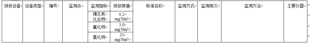 918博天堂·(中国)官方网站