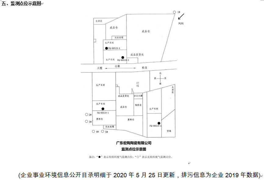 918博天堂·(中国)官方网站