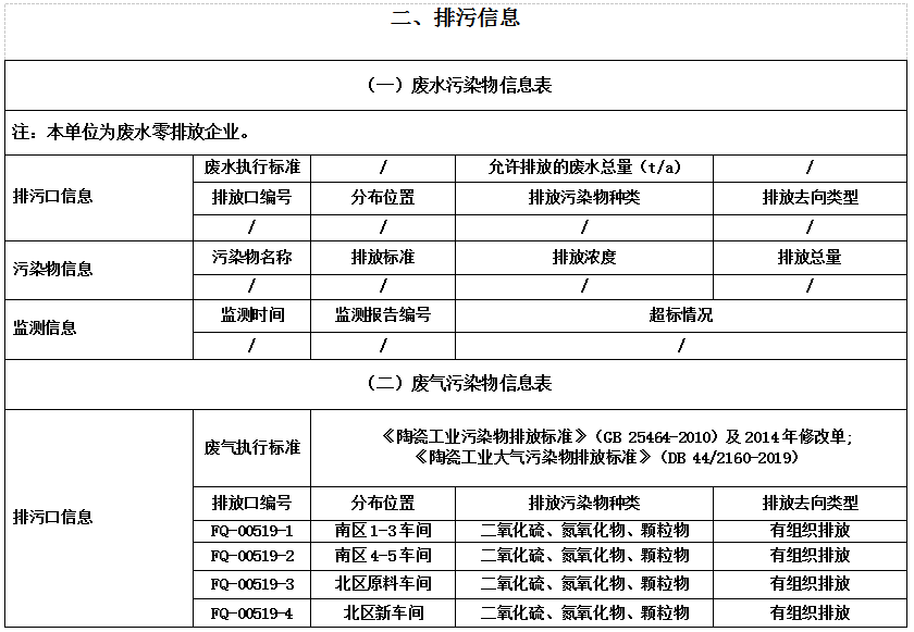 918博天堂·(中国)官方网站