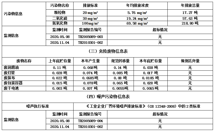 918博天堂·(中国)官方网站