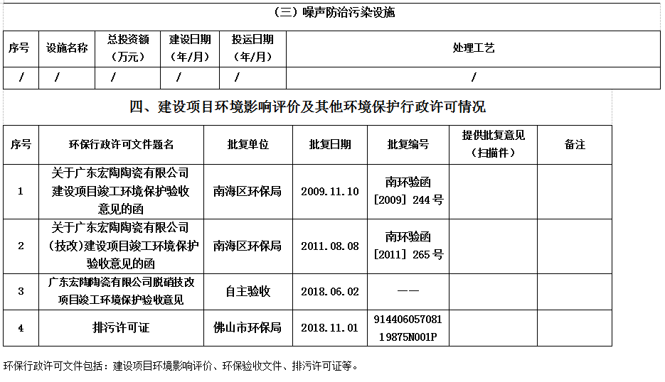 918博天堂·(中国)官方网站