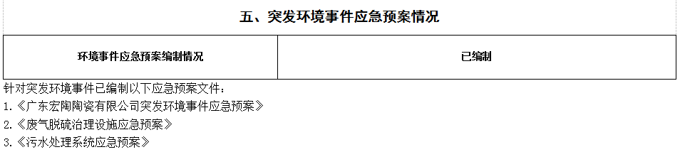 918博天堂·(中国)官方网站