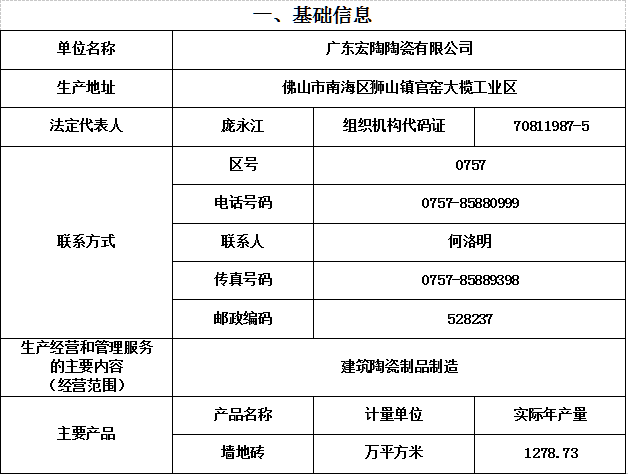 918博天堂·(中国)官方网站