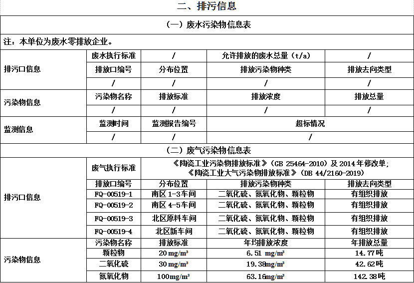 918博天堂·(中国)官方网站